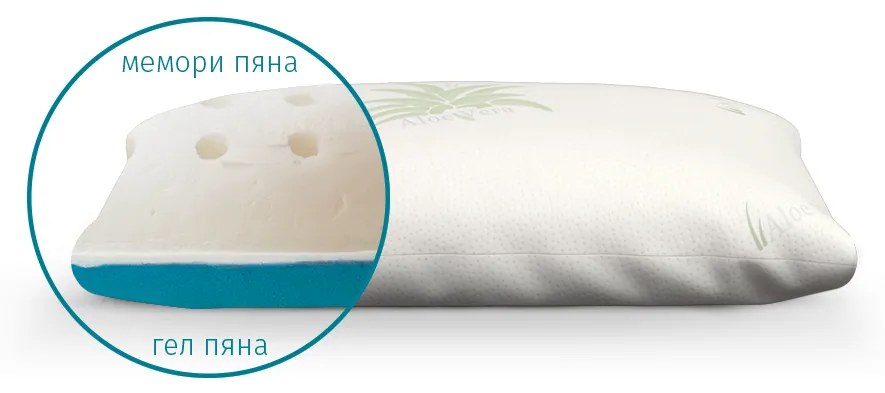 Мемори възглавница Memogel от isleep