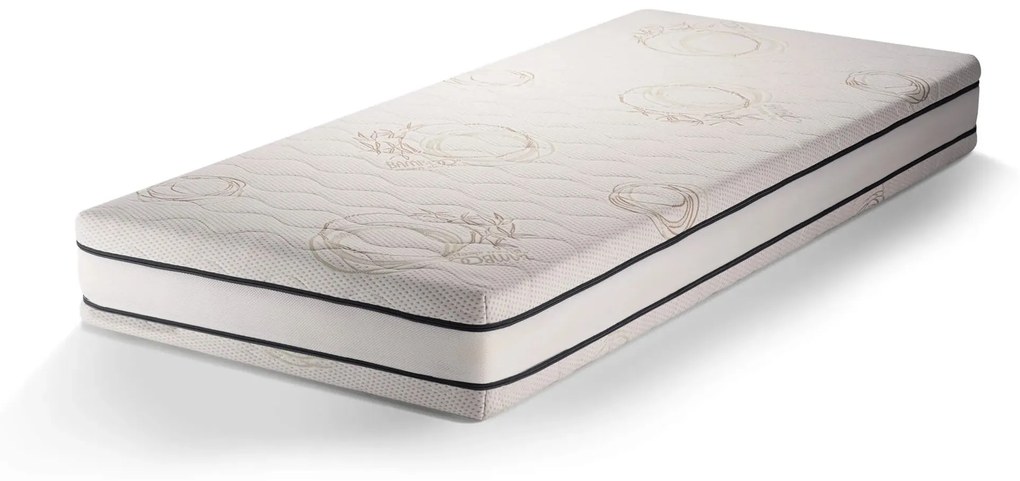 Двулицев матрак Pocket Natura от Sleepy 22 см OUTLET
