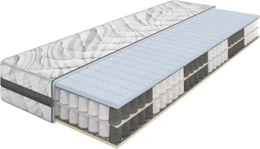 Матрак Дуо Покет от Блян 24 см