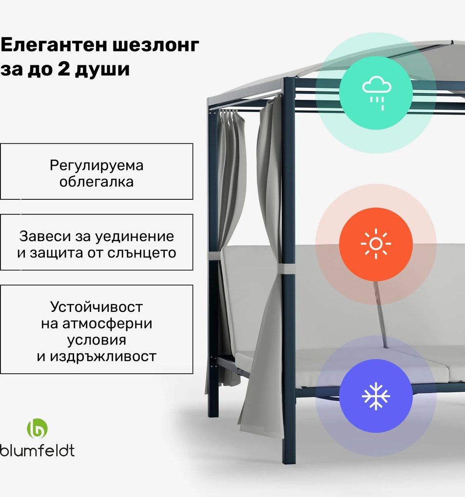 Blumfeldt Eremitage Double XL шезлонг, защита от слънцето| за 2 души, метална рамка, устойчив на атмосферните влияния