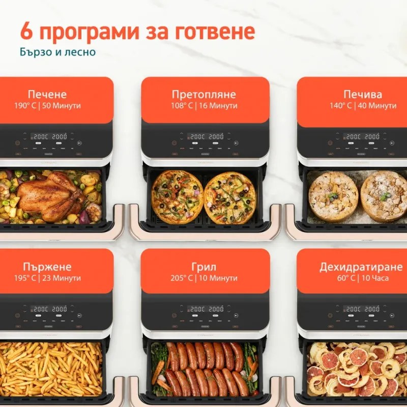 Двоен фритюрник с горещ въздух Cosori Dual Blaze TwinFry CAF-TF101S, 10 л, 6 програми, 35-240 C, Таймер, ThermoIQ, Синхронизирано готвене и приключване, Бял