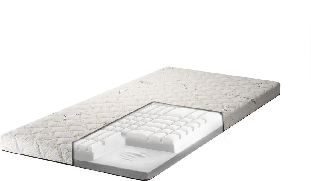Топ матрак 10 cm, Medico Zip Virase Guard+ 7 Zones Memory
