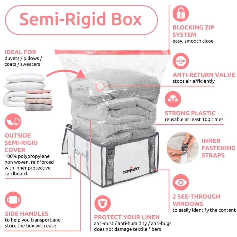 Вакуумна подсилена текстилна кутия за съхранение на дрехи 42x25x25 cm Life – Compactor