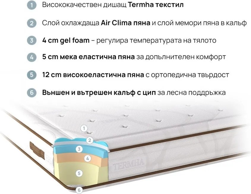 Матрак Supreme от isleep 26 см