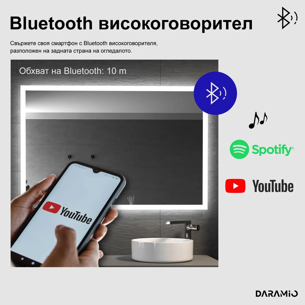 Огледало с лед осветление F3