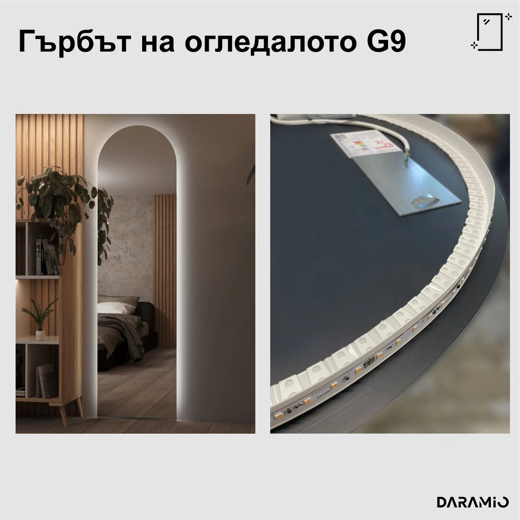 Полукръгло огледало с LED осветление G9