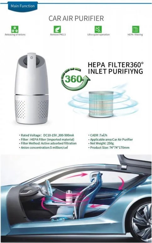 Пречиствател за въздух за автомобил OBERON 05A, 8м3/ч, 360C почистване, Ултра тих, Хепа + йонизатор, LED, Бял