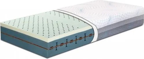 Матрак Тед, O-Zone+, 160x190x28, Среден към твърд, Мемори пяна
