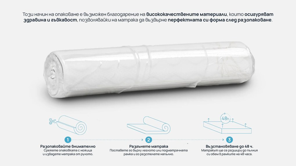 Матрак Pocket Natura от Sleepy 22 см