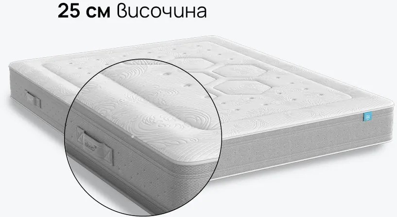 Матрак isleep, Nest Hybrid, 180x200x25, Среден, Покет пружина, Мемори гел пяна