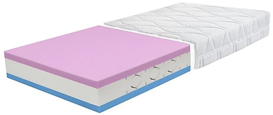 Матрак PONTOS 100x200 см