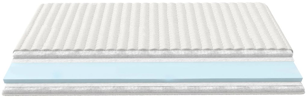 Топер BeComfort Touch -150 x 200