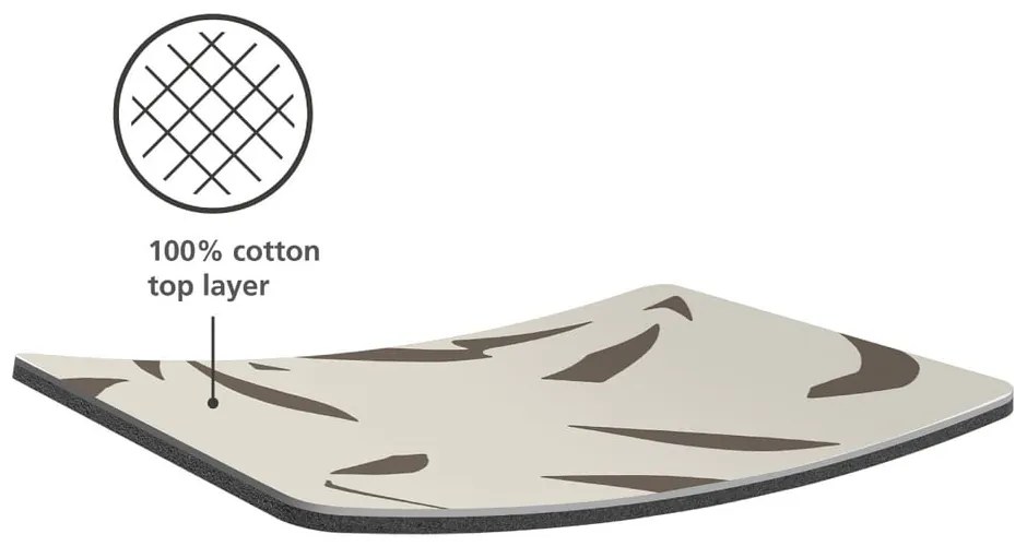 Покривало за дъска за гладене 135x45 cm Glide Max – Joseph Joseph