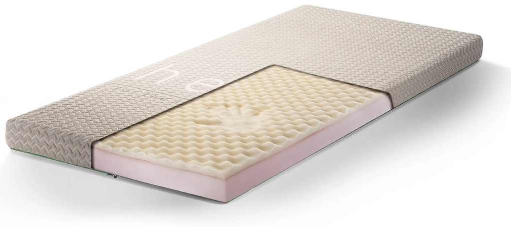 Топ матрак с коноп и памук 10 cm, Medico Luxury Hemp&Cotton Comfort
