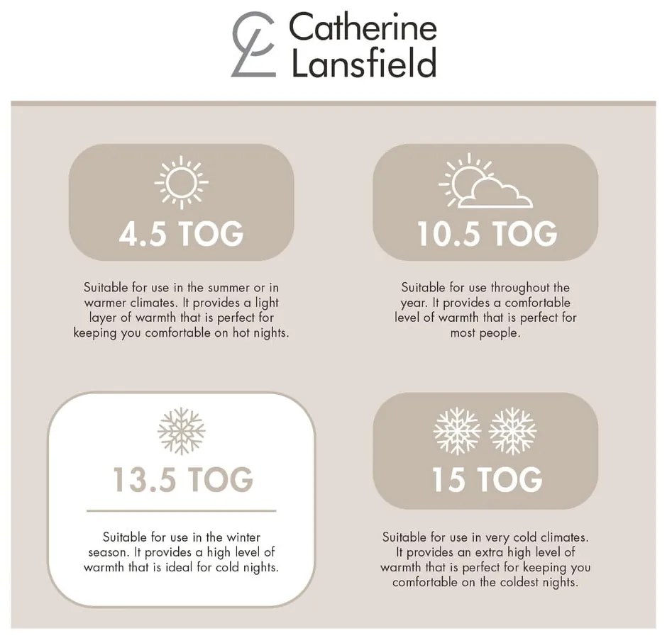 Зимна-целогодишна олекотена завивка и пълнеж 230x220 cm So Soft Hollowfibre – Catherine Lansfield