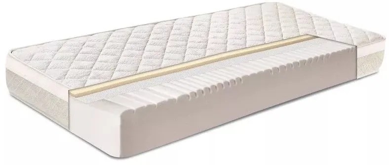 Матрак Air Balance Flex от Тед 18 см