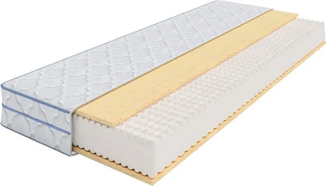 Матрак Зеро New от Блян 19 см