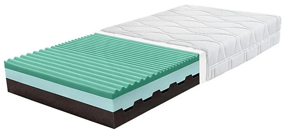 Матрак NYX 80x200 см