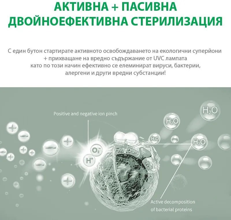 Пречиствател за въздух Attractive OBERON 520, 50W, За до 62 м2, Wi-Fi, 5 скорости, Таймер, Нощен режим, Дистанционно, Интелигентен сензор за замърсяване, Бял
