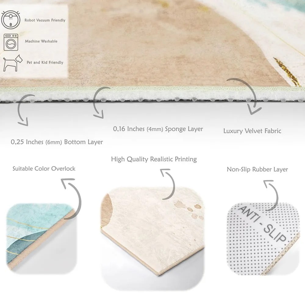 Кремаво-тюркоазена пътека подходяща за пране 80x200 cm Puddle – Mila Home