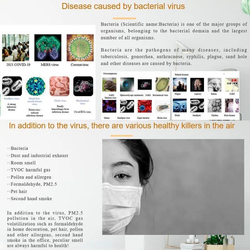 Пречиствател за въздух Attractive OBERON 520, 50W, За до 62 м2, Wi-Fi, 5 скорости, Таймер, Нощен режим, Дистанционно, Интелигентен сензор за замърсяване, Бял