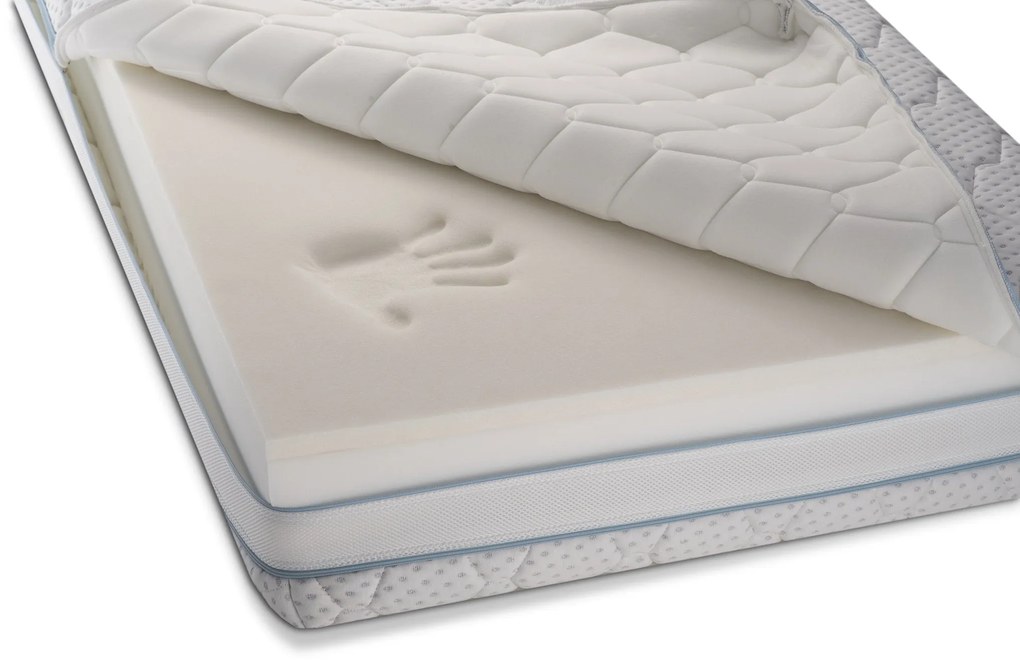 Матрак iSilver от Sleepy 22 см