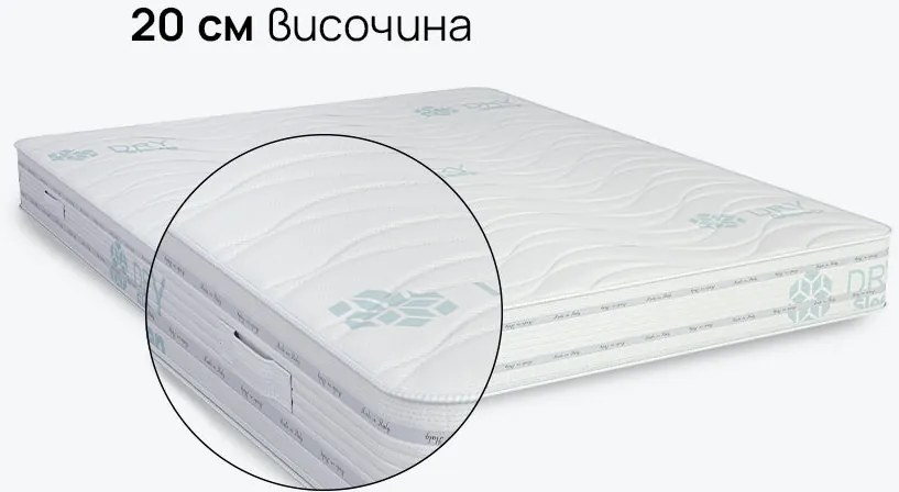 Матрак isleep, Duosense, 164x190x20, Твърд, Мемори пяна