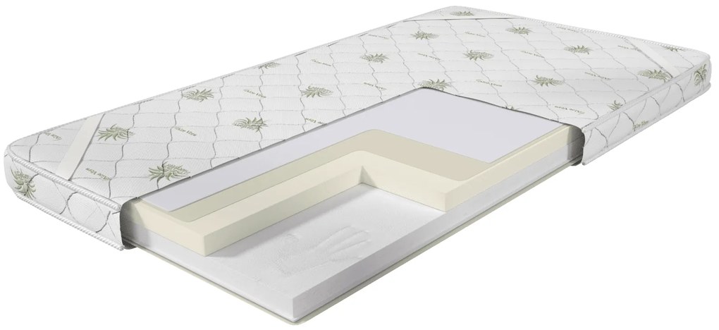 Топ матрак с алое вера 10 cm, Medico Zip Aloe Comfort