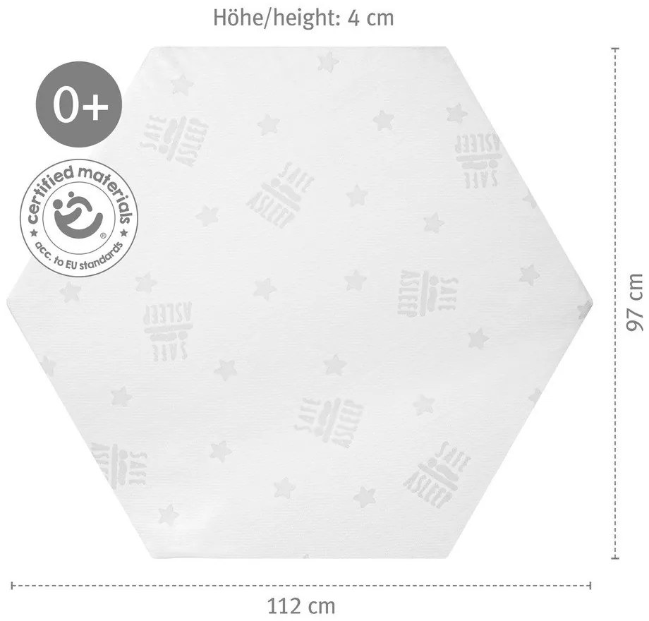 С пяна детски матрак със сменяем калъф 99x114 cm Safe Asleep® – Roba