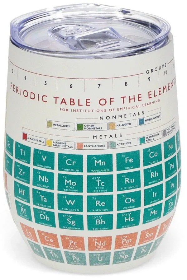 Чаша за път 350 ml Periodic Table – Rex London