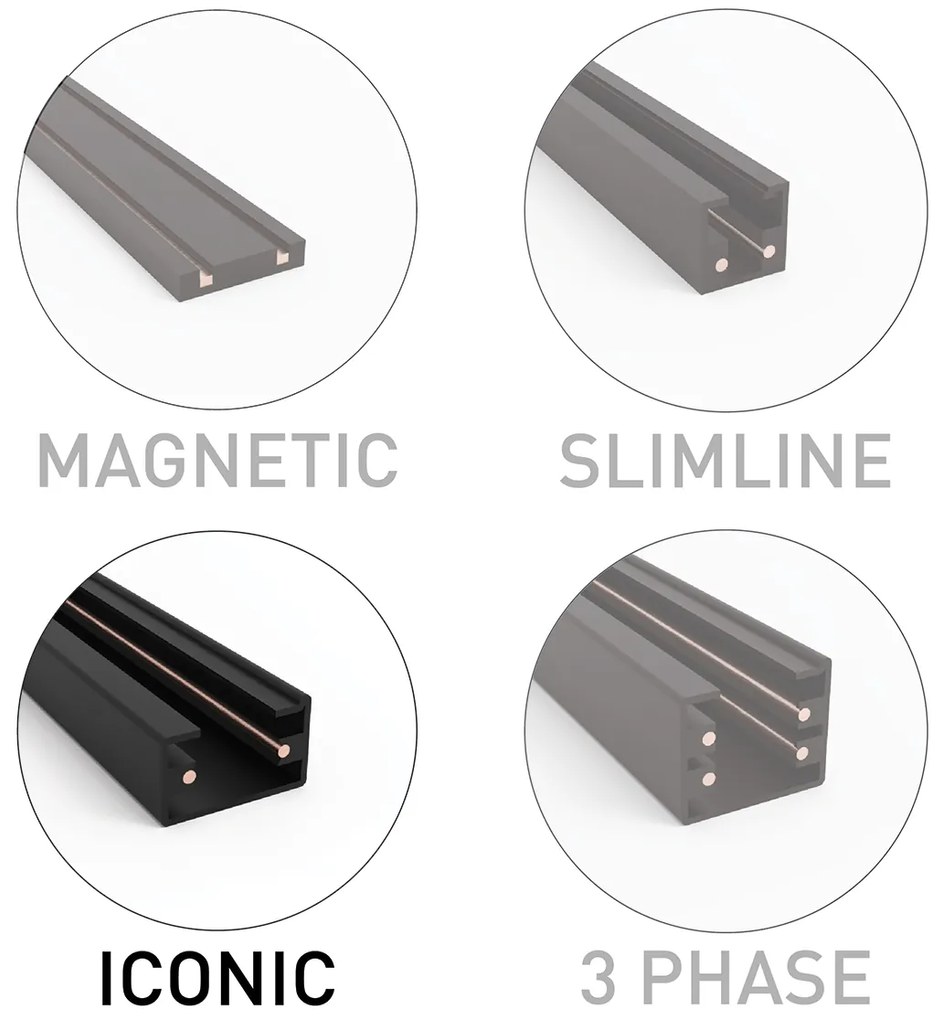Модерна релсова система бяла 3-светлина 1-фазен - Gissi