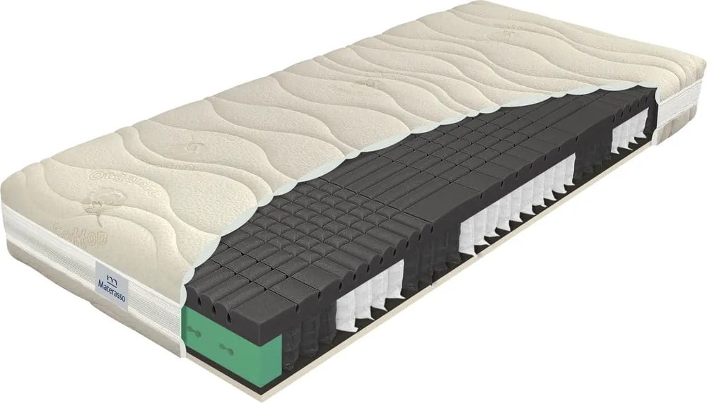 Средно твърд/мек матрак с пружини с две лица 140x200 cm BLACK dream – Materasso