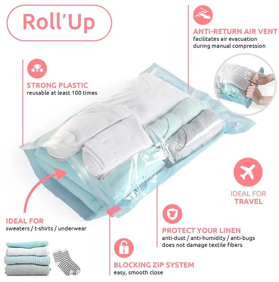 Вакуумни торбички в комплект от 4 броя Roll Up S – Compactor