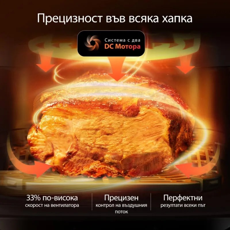 Фритюрник с горещ въздух Cosori Turbo Tower Compact CAF-DC861, 2630W, 2x4.3 л, 40-230°C, 5 програми, Керамично покритие, Синхронизация, Черен/розово злато