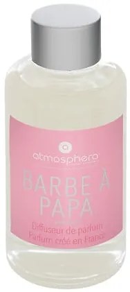 Пълнител за дифузер atmosphera Elea, 160 ml - Candy apple