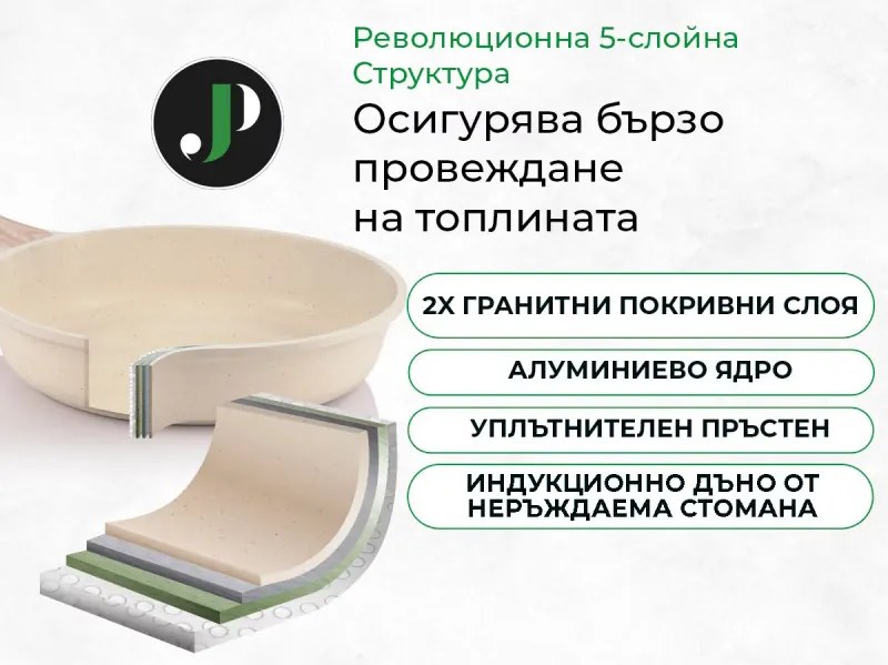 Разопакован: Комплект тенджери и тигани Just Perfecto JL-721, 21 ч, Отливка, Мраморно покритие, Индукция, Съд за готвене на пара, Аксесоари, Бежов