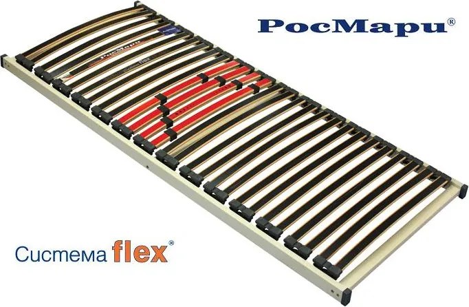 Подматрачна рамка РосМари, Система Flex ламелна рамка, 200x200