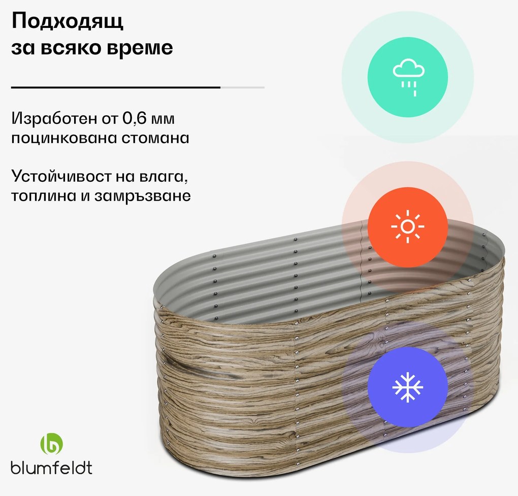 Blumfeldt High Grow повдигната леха, 1169 литра, Ергономична ,Устойчива на атмосферните условия, Овална