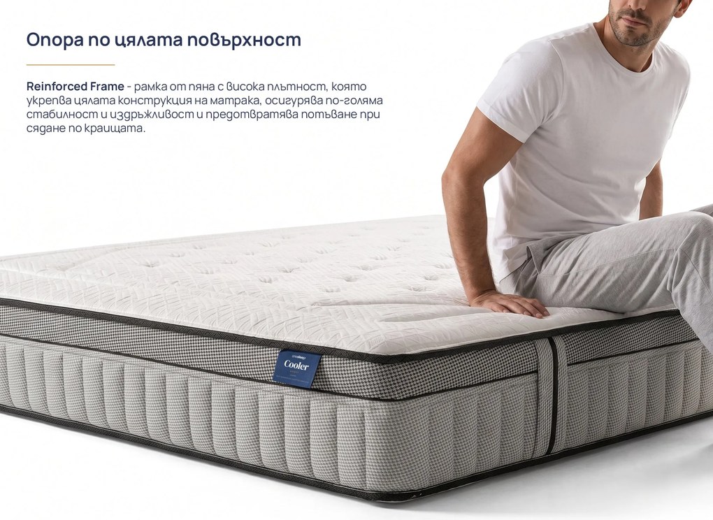 Матрак Onesleep, Cooler Adapt Sleep Technology, 90x200x28, Среден към твърд, Покет пружина, Високоеластична пяна