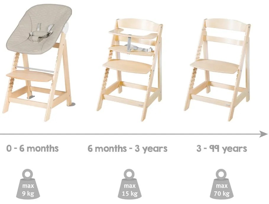 Стол за хранене в бежов и естествен цвят Born Up 2in1 Luxe – Roba