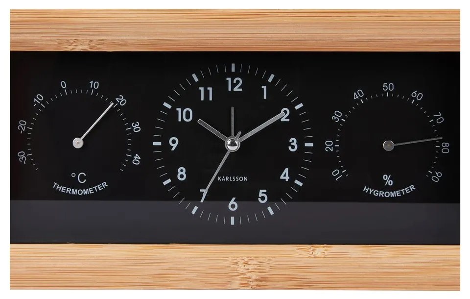 Аларма Neat – Karlsson