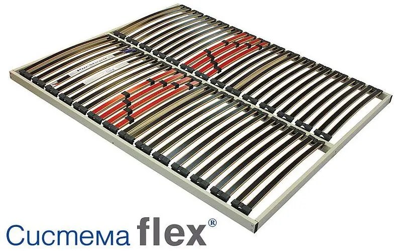 Подматрачна рамка Flex