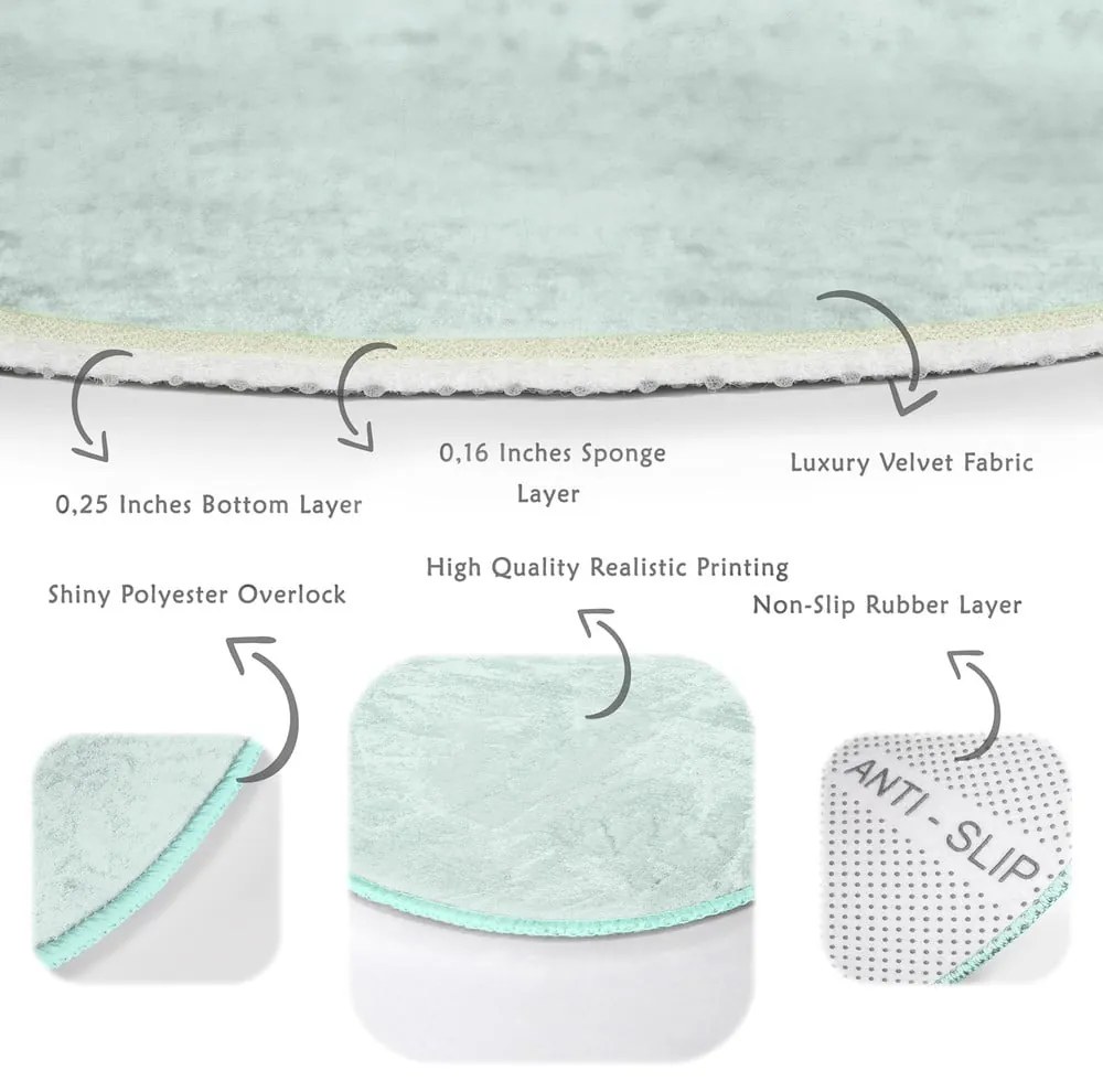 Кръгъл килим подходящ за пране и за прахосмукачки роботи в цвят мента ø 80 cm Comfort – Mila Home