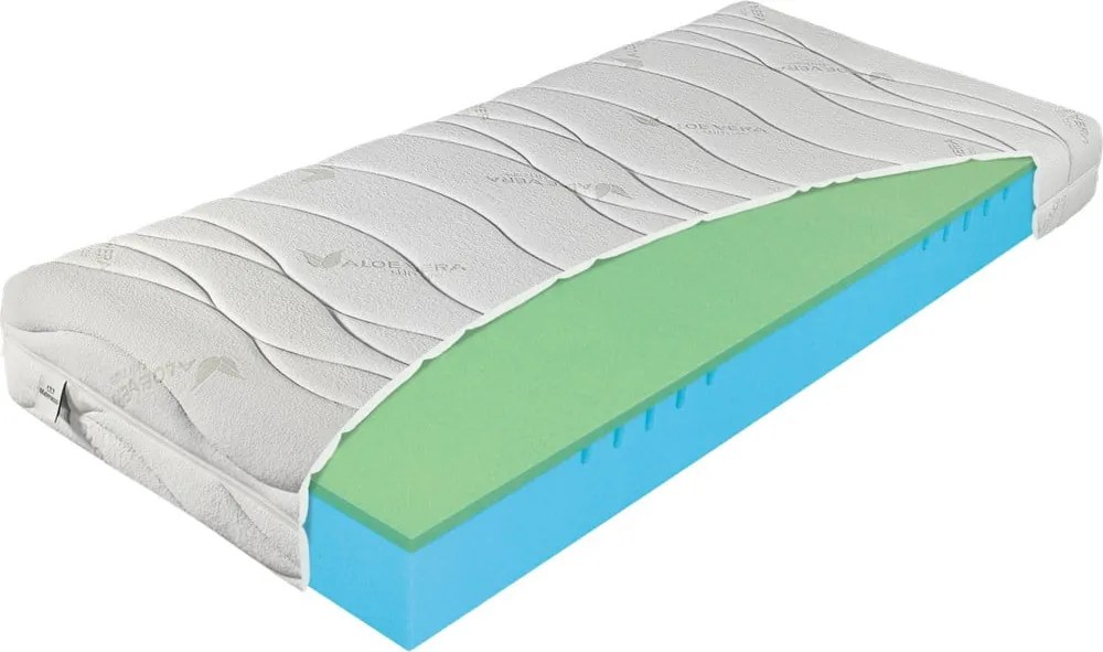 Двустранен матрак от твърда пяна 90x200 cm Polargel Superior - Materasso