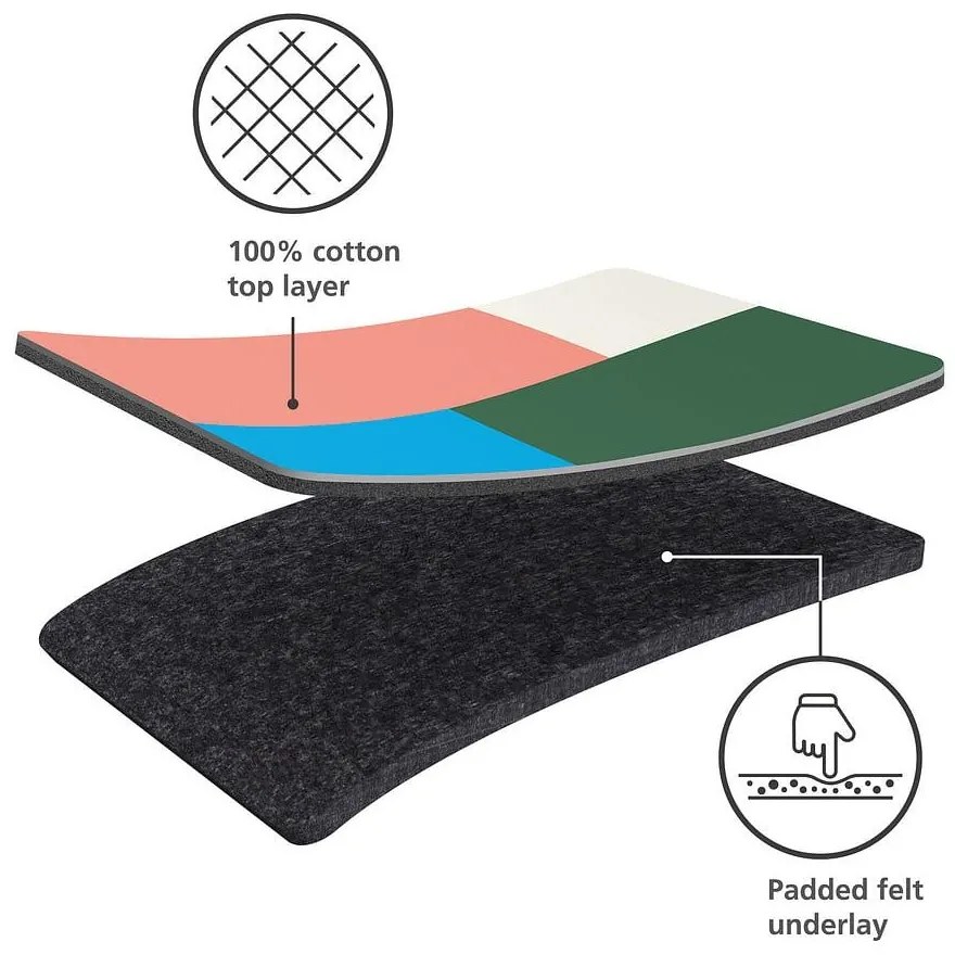 Дъска за гладене 130x38 cm Glide – Joseph Joseph