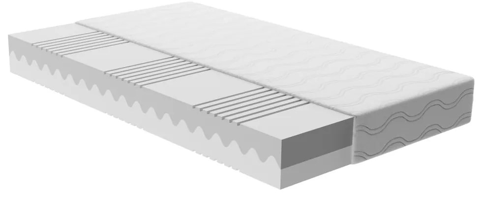 Твърд/средно твърд матрак с пяна с две лица 90x200 cm Snooze Balance – Bonami Essentials