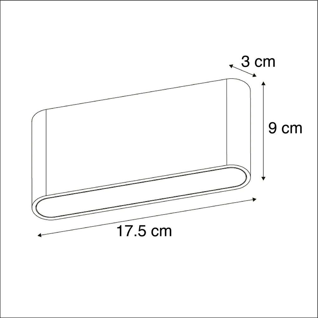 Комплект от 2 външни стенни лампи тъмно сиви 17,5 см с LED - Batt