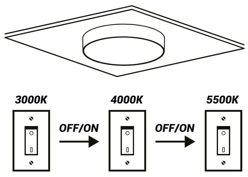 Бяла лампа за таван , ø 21,5 cm Linha - SULION