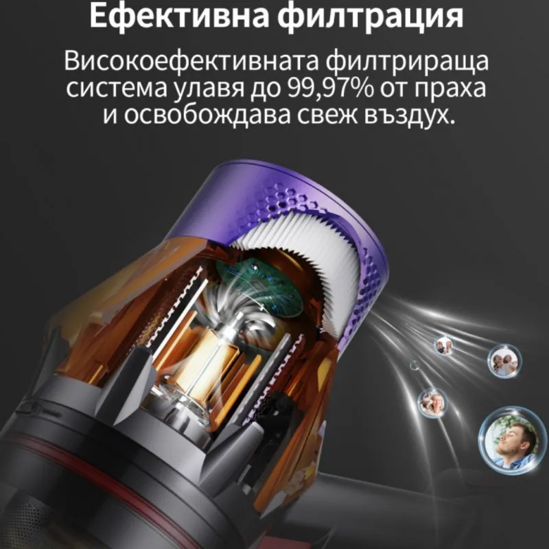 Вертикална прахосмукачка Honiture X7 CJD239, 550W, 45 KPa, 1.5 л, 60 мин, 3 режима, Регулируема височина, HEPA, Тъчскрийн, LED четка, Никел/жълт