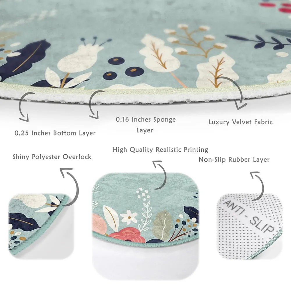 Кръгъл килим подходящ за пране и за прахосмукачки роботи ø 80 cm Comfort – Mila Home